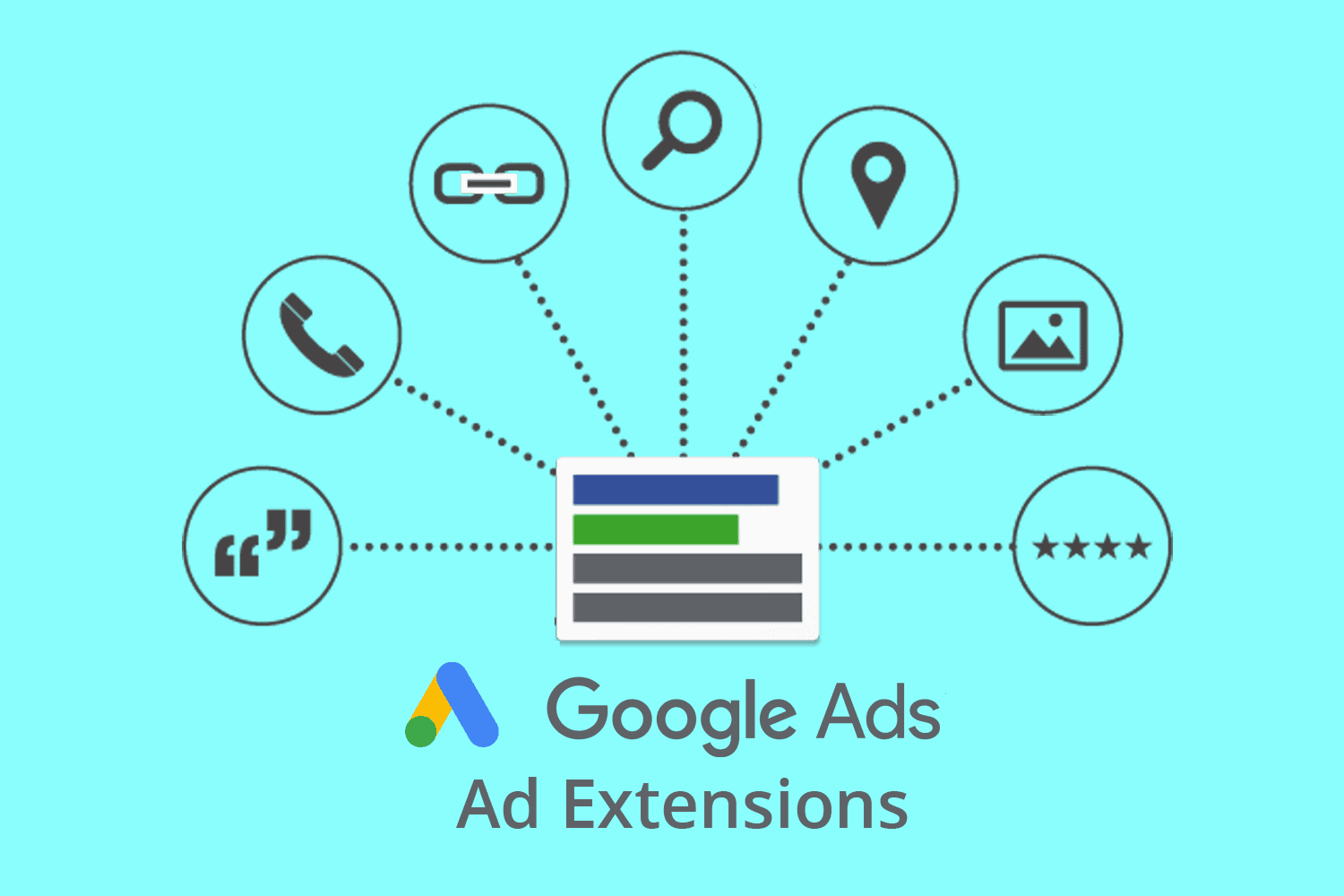 What are the types of Google ads extensions? Saffron Edge